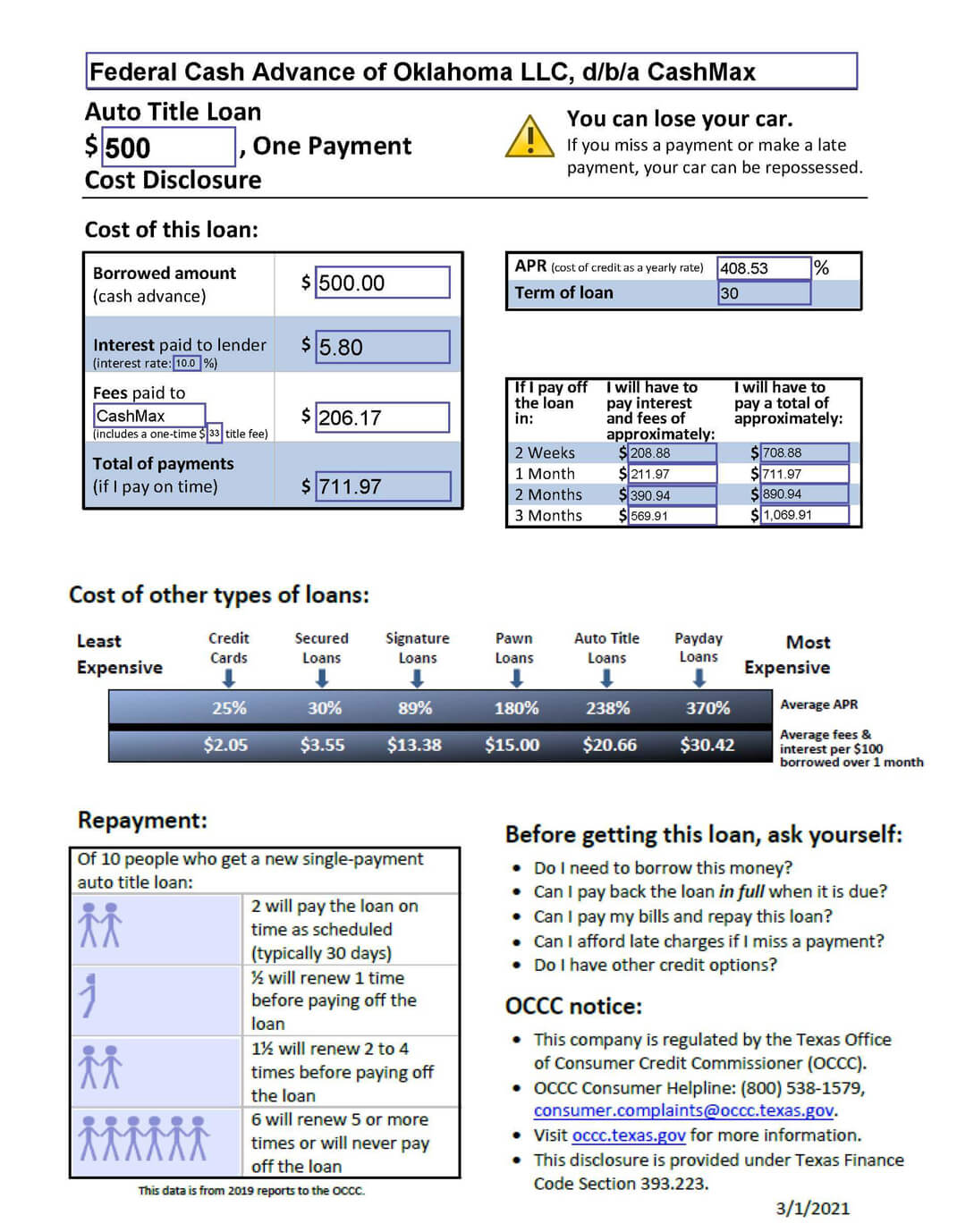 Auto Title Loan - $500 - Single Payment