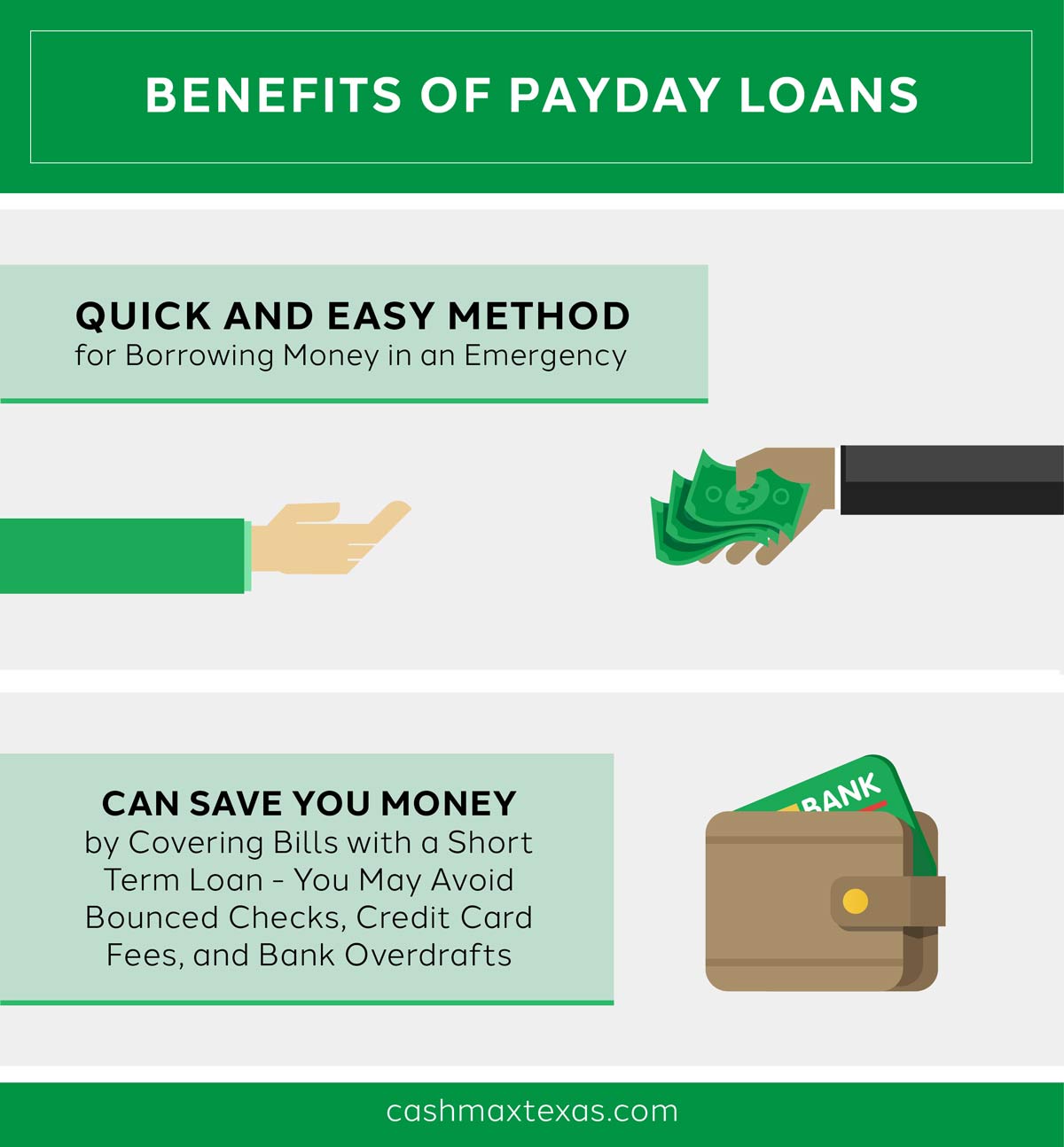 CashMax payday loan information