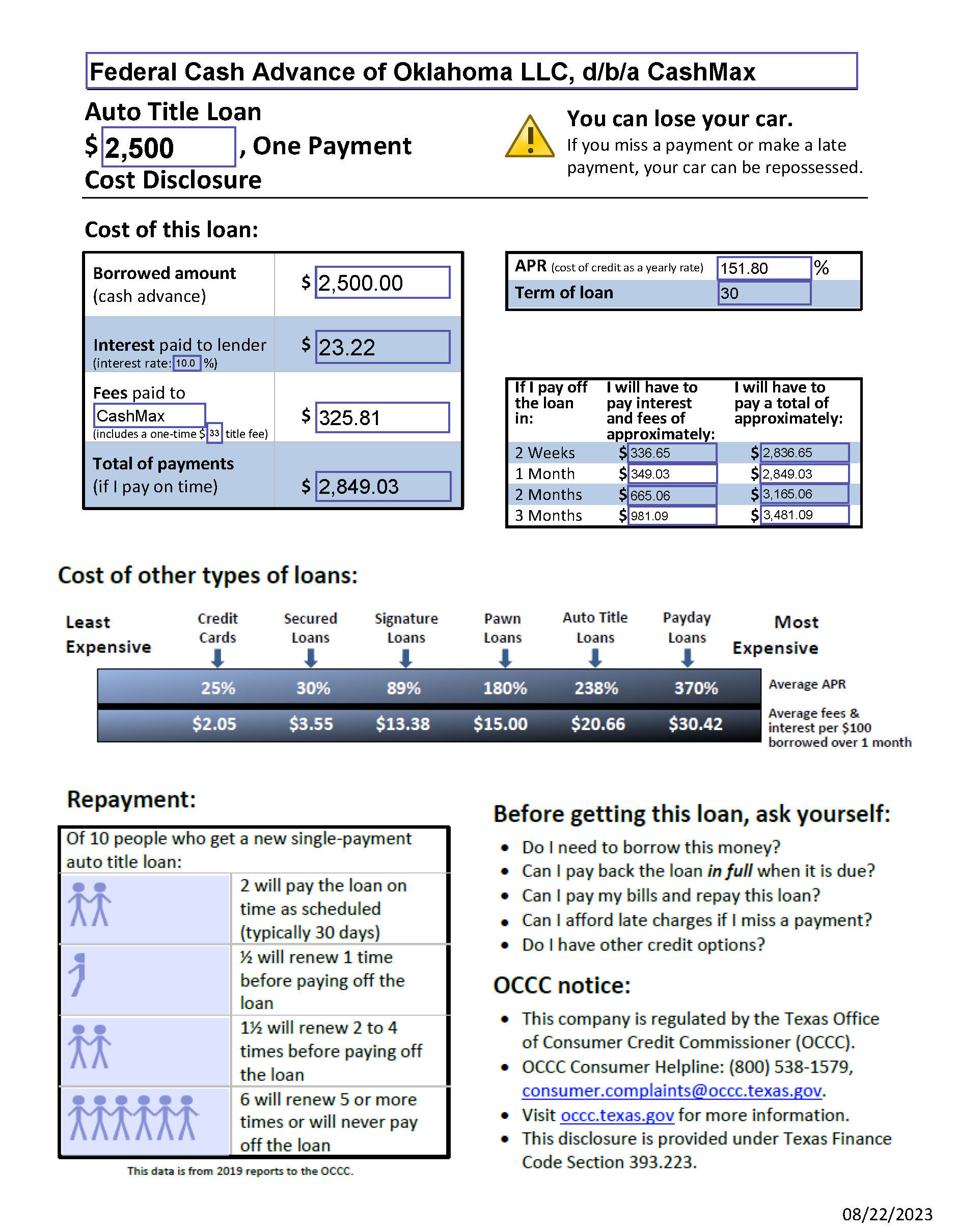 Auto Title Loan - $2500 - Single Payment