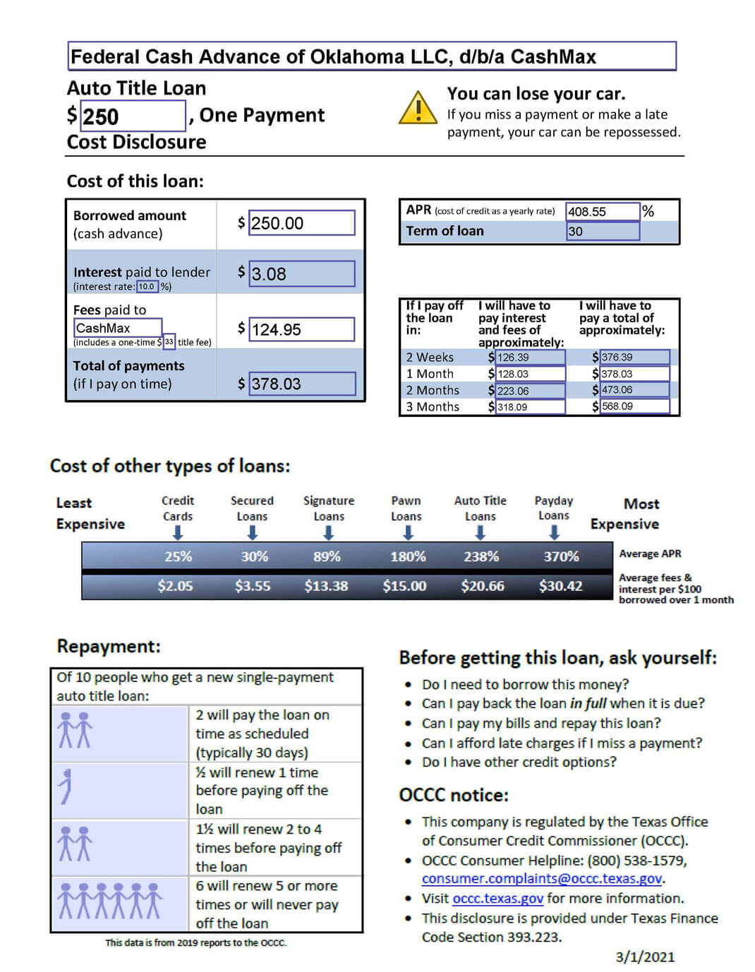 Auto Title Loan - $250 - Single Payment